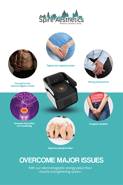 Image showing the benefits of Pelvic Floor Chair Therapy Shropshire