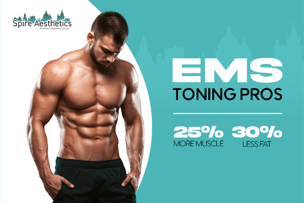 EMS Toning pros benefits if you play cricket Shropshire